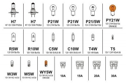 Žárovky 12V servisní box MEGA H7+H7+pojistky