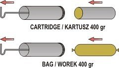 Maznice páková 500 cm3 na kartuše